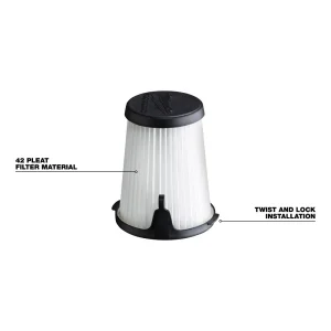 Milwaukee 3 in. Replacement Filters (2-Pack)
