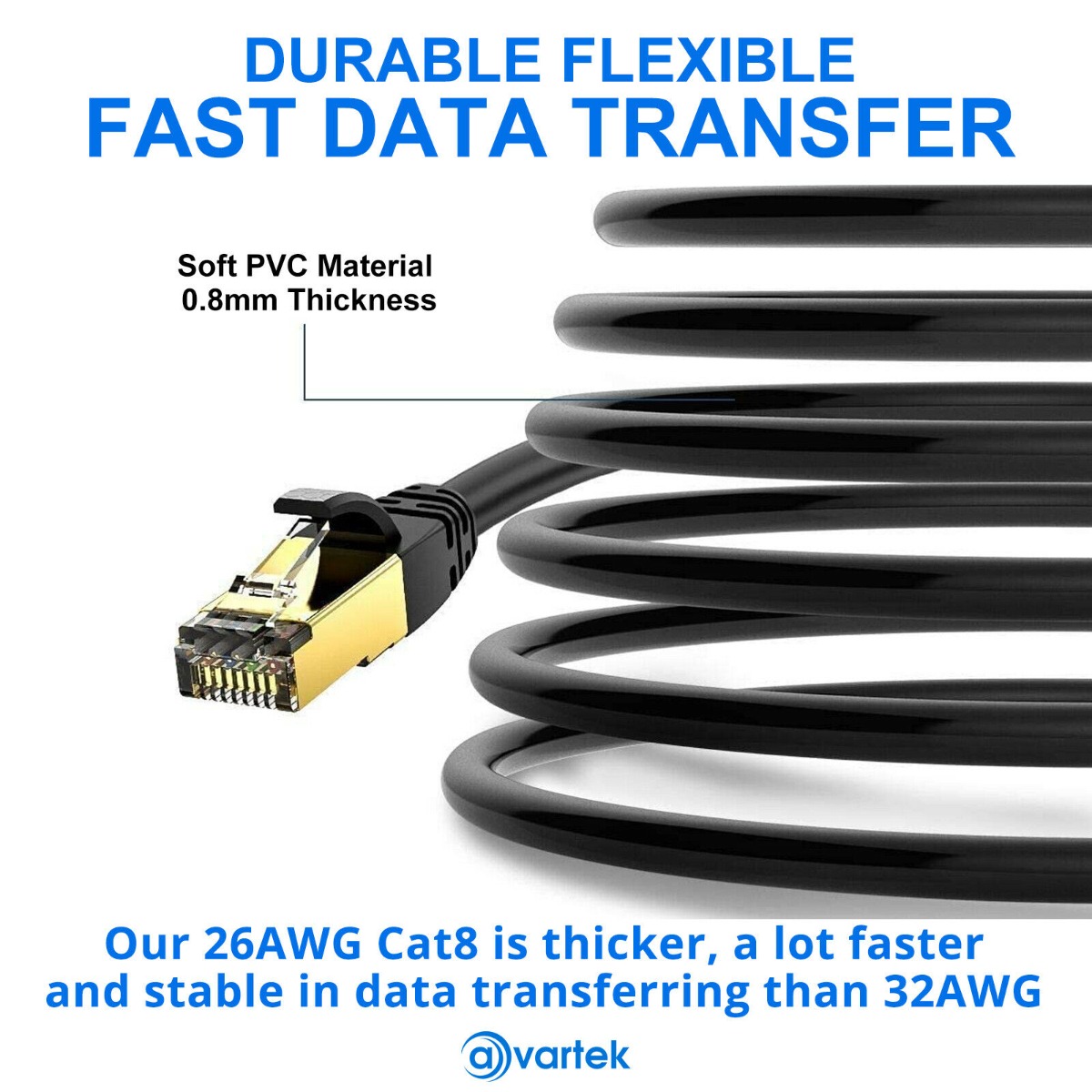 20m CAT8 High Speed Shielded Ethernet Cable 2000MHz 40Gbps RJ45 – Black - Image 9